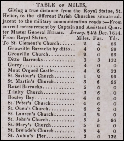 File:S24AdChronique1814Distances.png