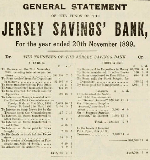 File:S24Chronique1900SavingsBank.png