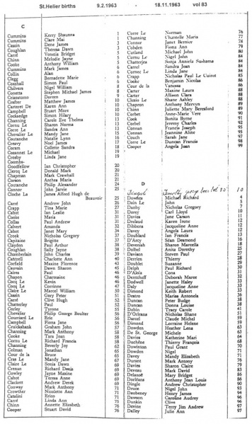 File:StHelierBirthsVol83-1963-63-2.jpg