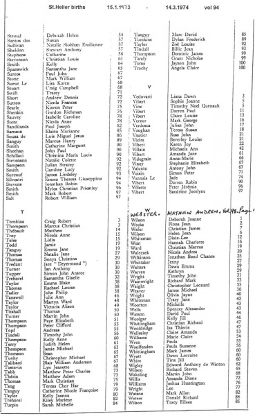 File:StHelierBirthsVol94-1973-74-7.jpg
