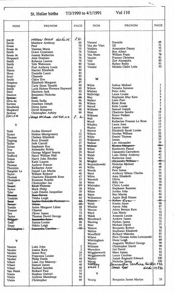File:StHelierBirthsVol110-1990-91-7.jpg