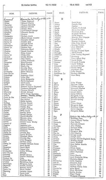 File:StHelierBirthsVol63-1930-33-2.jpg