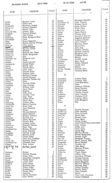 File:StHelierBirthsVol69-1944-46-2.jpg