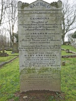 St Saviour's Churchyard