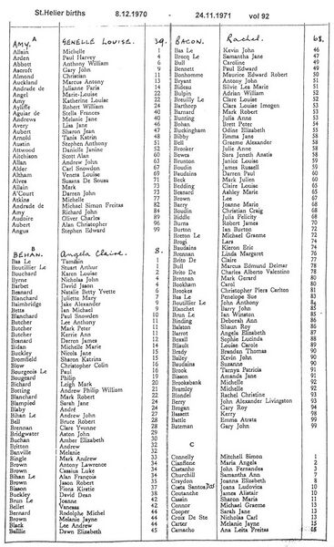 File:StHelierBirthsVol92-1970-71-1.jpg
