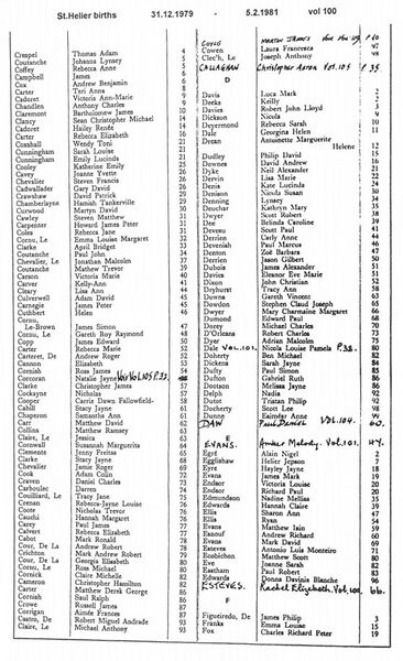 File:StHelierBirthsVol100-1979-81-2.jpg