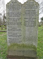 St Saviour's Churchyard