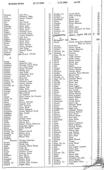 File:StHelierBirthsVol90-1968-69-3.jpg