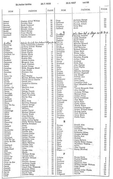 File:StHelierBirthsVol65-1935-37-2.jpg