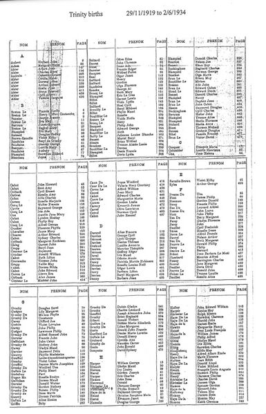 File:Trinity-Births-1919-1934-1.jpg