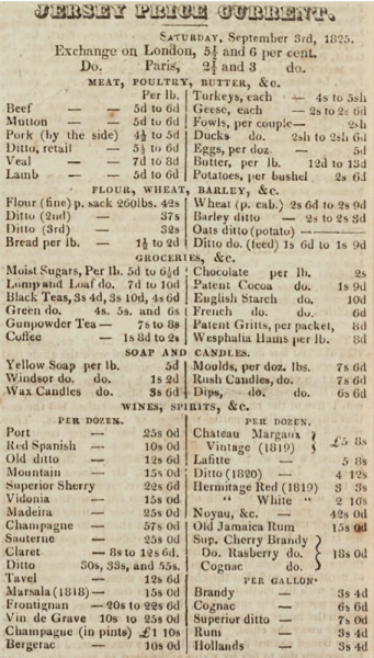 File:S24LoyalistPrices1825.png