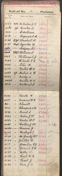 File:A18WW1CompanyRollBook2.jpg