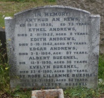 Mont a l’Abbe cemetery