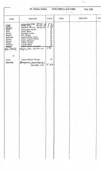 File:StHelierBirthsVol109-1989-90-8.jpg