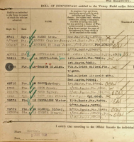 Jersey soldiers named in the Hampshire Reegiment Victory Medal roll