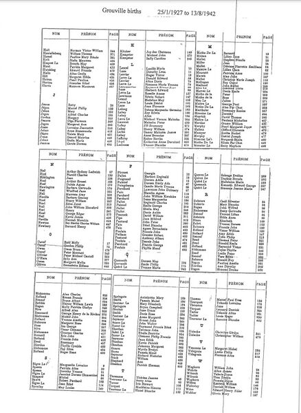 File:Grouville-Births-1927-1942-2.jpg