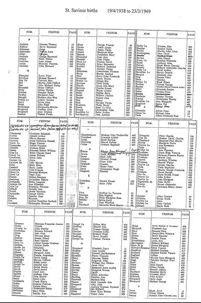 File:St-Saviour-Births-1938-1949-1.jpg