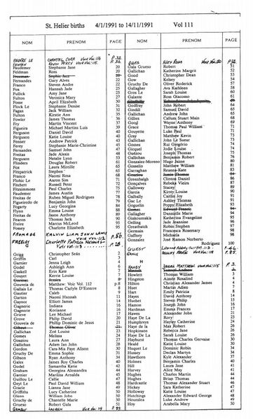 File:StHelierBirthsVol111-1991-91-3.jpg