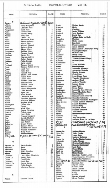 File:StHelierBirthsVol106-1986-87-6.jpg