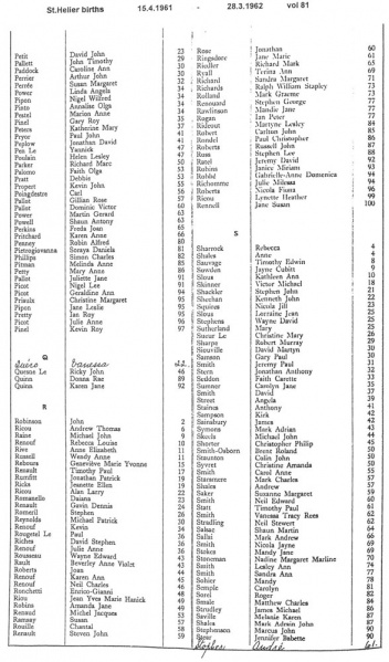 File:StHelierBirthsVol81-1961-62-6.jpg