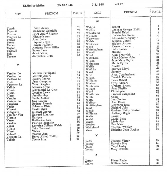 File:StHelierBirthsVol70-1946-48-7.jpg