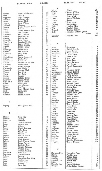 File:StHelierBirthsVol83-1963-63-4.jpg