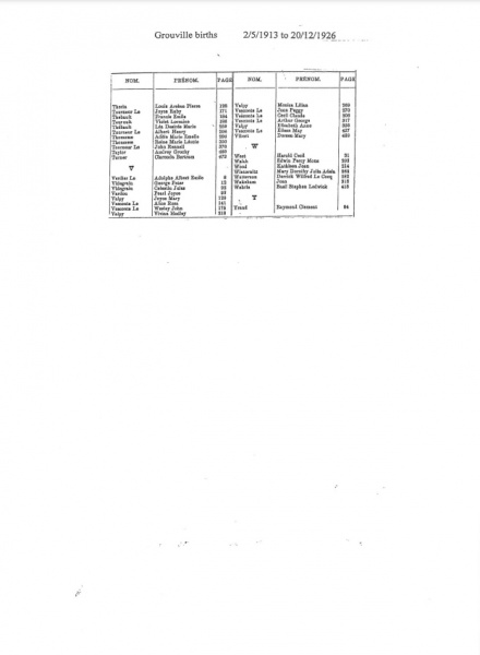 File:Grouville-Births-1902-1913-3.jpg