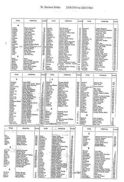 File:St-Saviour-Births-1914-1924-1.jpg