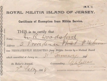 Militia examption certificate