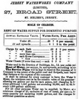 An advertisement showing water rates in 1873
