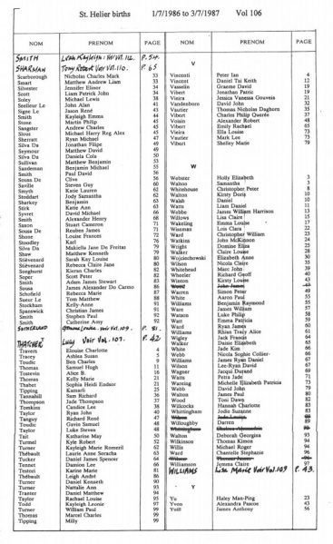 File:StHelierBirthsVol106-1986-87-7.jpg