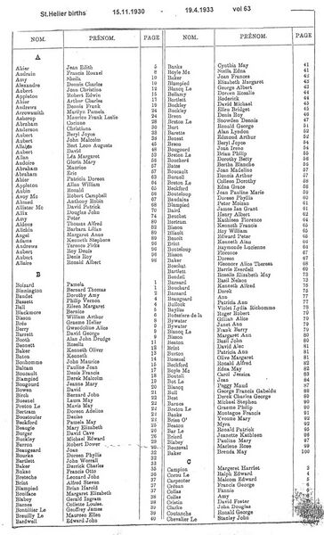 File:StHelierBirthsVol63-1930-33-1.jpg