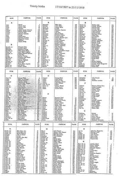 File:Trinity-Births-1907-1919-1.jpg
