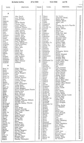 File:StHelierBirthsVol76-1955-56-1.jpg