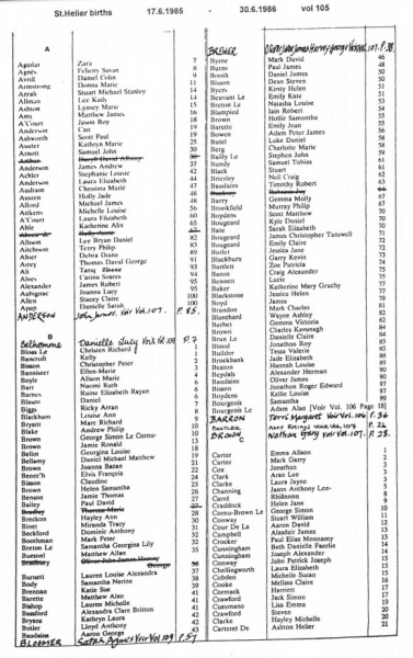 File:StHelierBirthsVol105-1985-86-4.jpg