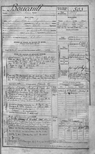 File:An23BoucaultMilitaryRecord.png