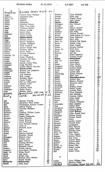 File:StHelierBirthsVol100-1979-81-1.jpg