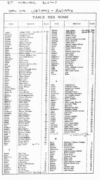 File:StHelierBirthsVol114-1993-94-7.jpg