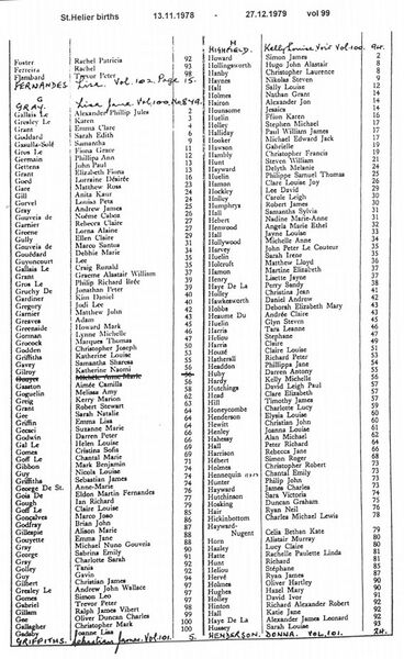 File:StHelierBirthsVol99-1978-79-3.jpg