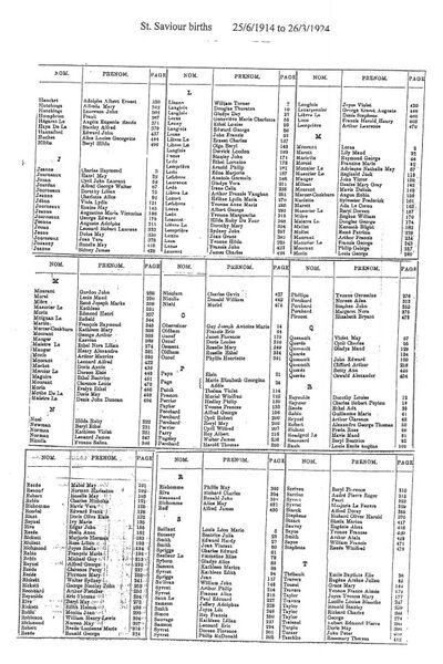 File:St-Saviour-Births-1914-1924-2.jpg