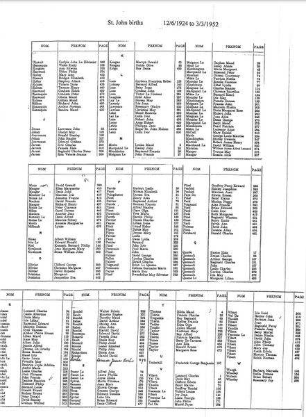 File:St-John-births-1924-1952-2.jpg