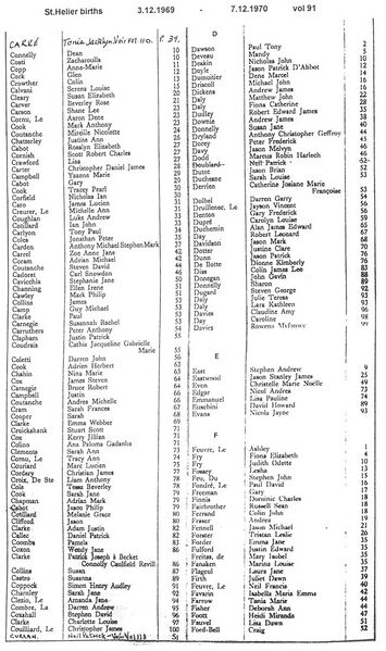 File:StHelierBirthsVol91-1969-70-2.jpg