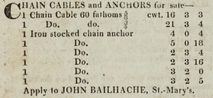 In 1824 John Bailhache, of St Mary, advertised chain cables and anchors for sale in Chronique de Jersey
