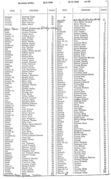 File:StHelierBirthsVol69-1944-46-3.jpg