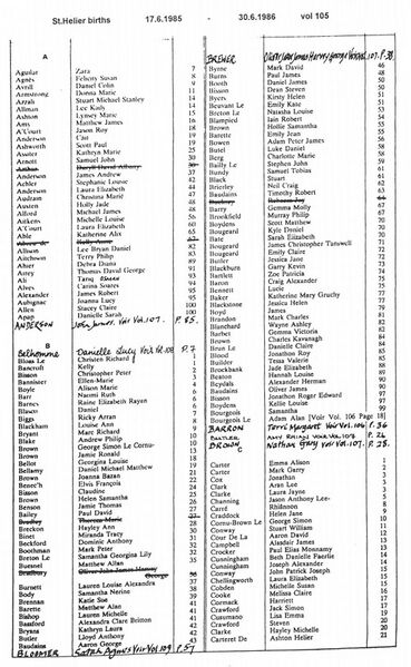 File:StHelierBirthsVol105-1985-86-1.jpg