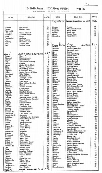 File:StHelierBirthsVol110-1990-91-3.jpg