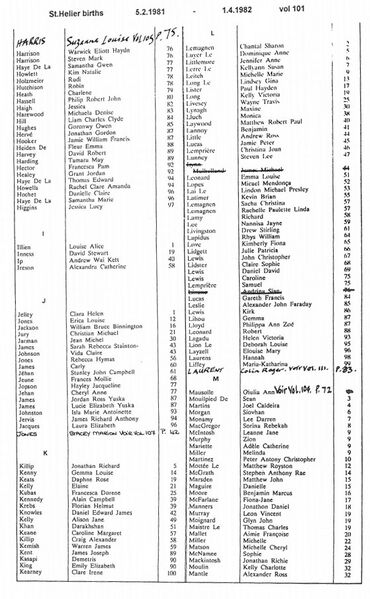 File:StHelierBirthsVol101-1981-82-4.jpg
