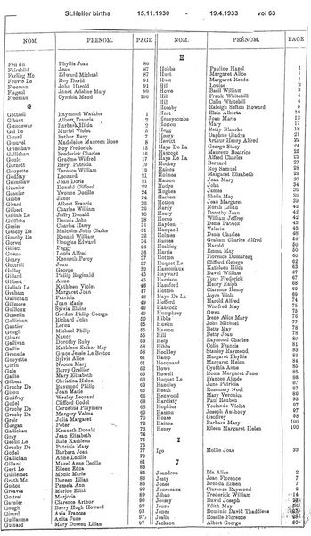 File:StHelierBirthsVol63-1930-33-3.jpg