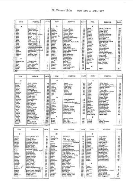 File:St-Clement-Births-1901-1917-1.jpg