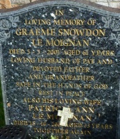 St Peter parish cemetery